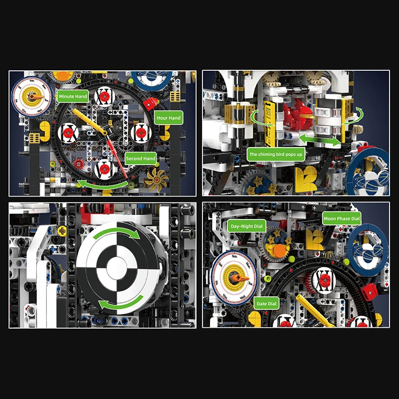Mould King 10159 Cyberpunk Clock